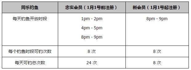 我不知道现在的顺序是怎样的，但确实，我们在这方面遇到了问题，我们必须解决它。